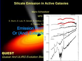 Silicate Emission in Active Galaxies