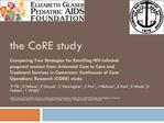 The CoRE study Comparing Two Strategies for Enrolling HIV-infected pregnant women from Antenatal Care to Care and Trea