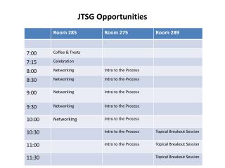 JTSG Opportunities
