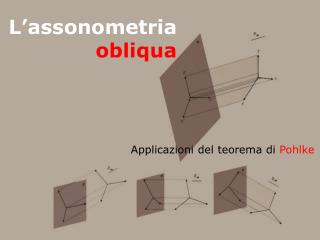 L’assonometria obliqua