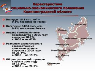 Характеристика социально-экономического положения Калининградской области
