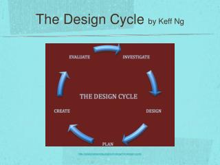 The Design Cycle by Keff Ng