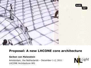 Proposal: A new LHCONE core architecture
