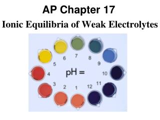 AP Chapter 17