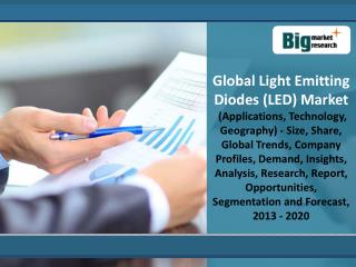 Global Light Emitting Diodes (LED) Market 2013-2020