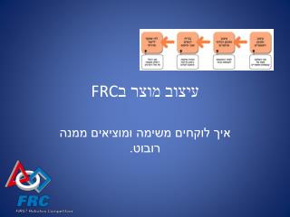 עיצוב מוצר ב FRC