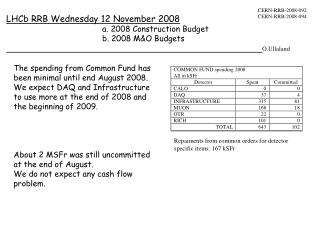 CERN-RRB-2008-092 CERN-RRB-2008-094