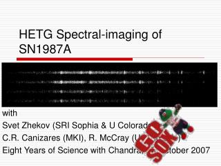 HETG Spectral-imaging of SN1987A