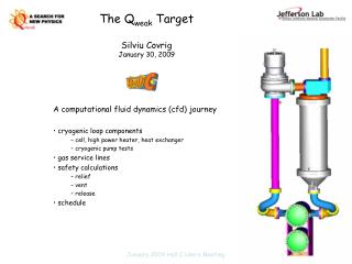 The Q weak Target Silviu Covrig January 30, 2009