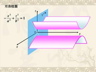 双曲 柱面