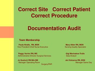 Correct Site Correct Patient Correct Procedure Documentation Audit