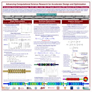 Advancing Computational Science Research for Accelerator Design and Optimization