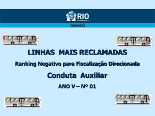 LINHAS MAIS RECLAMADAS Ranking Negativo para Fiscalização Direcionada Conduta Auxiliar