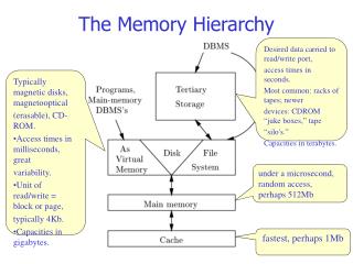 PPT - Microskills Hierarchy PowerPoint Presentation - ID:1275039