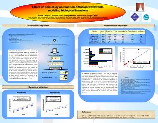 Effect of time-delay on reaction-diffusion wavefronts modeling biological invasions