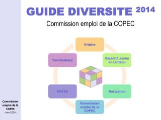 GUIDE DIVERSITE 2014