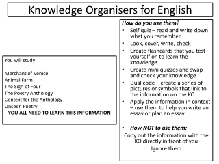 Knowledge Organisers for English