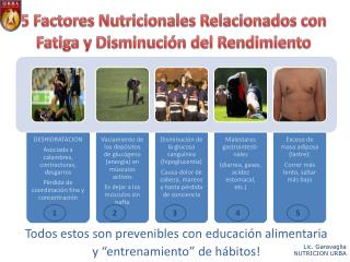 Todos estos son prevenibles con educación alimentaria y “entrenamiento” de hábitos!