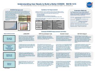Understanding User Needs to Build a Better EOSDIS IN41B-1415