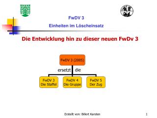 FwDV 3 Einheiten im Löscheinsatz