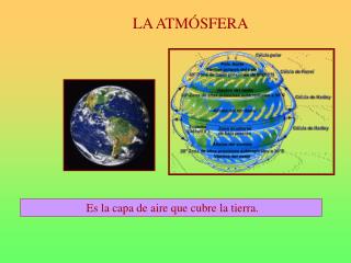 LA ATMÓSFERA