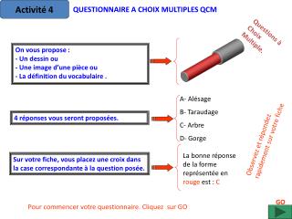 Questions à Choix Multiple.