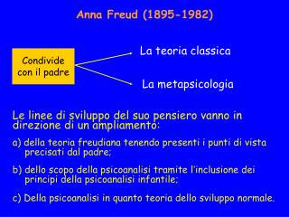Anna Freud (1895-1982)