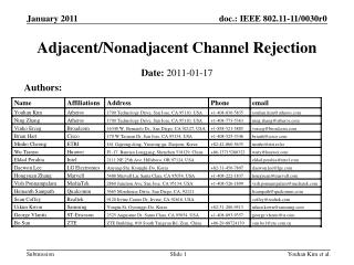 Adjacent/Nonadjacent Channel Rejection