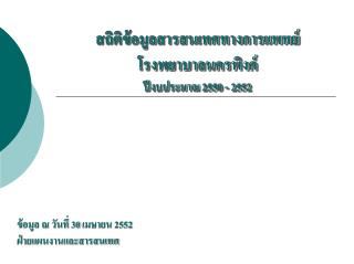 สถิติข้อมูลสารสนเทศทางการแพทย์ โรงพยาบาลนครพิงค์ ปีงบประมาณ 2550 - 2552