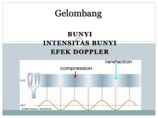 Gelombang