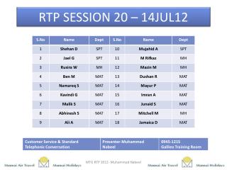 RTP SESSION 20 – 14JUL12
