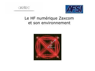 Le HF numérique Zaxcom et son environnement