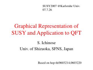 Graphical Representation of SUSY and Application to QFT