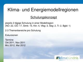 Klima- und Energiemodellregionen