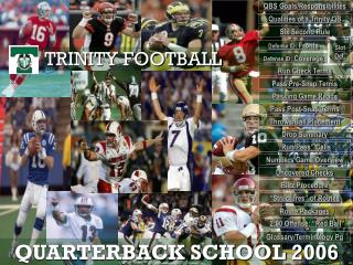 QUARTERBACK SCHOOL 2006