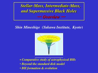 Stellar-Mass, Intermediate-Mass, and Supermassive Black Holes ー Overview ー