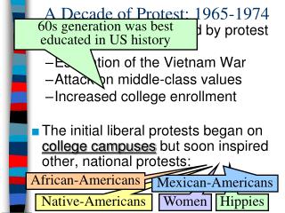 A Decade of Protest: 1965-1974