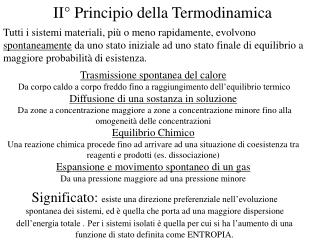 II° Principio della Termodinamica