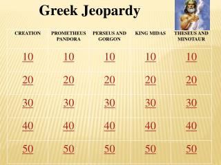 Greek Jeopardy