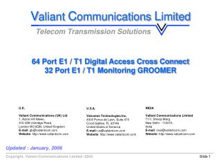 64 Port E1 / T1 Digital Access Cross Connect 32 Port E1 / T1 Monitoring GROOMER