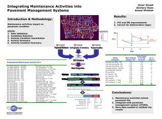 Integrating Maintenance Activities into Pavement Management Systems