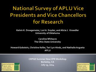 National Survey of APLU Vice Presidents and Vice Chancellors for Research