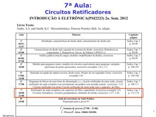 7ª Aula: Circuitos Retificadores