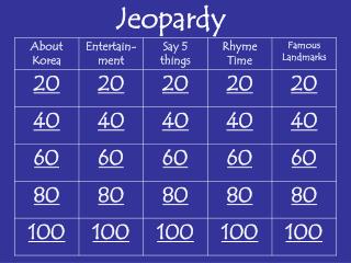 Jeopardy