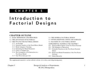 Design of Engineering Experiments – Introduction to Factorials
