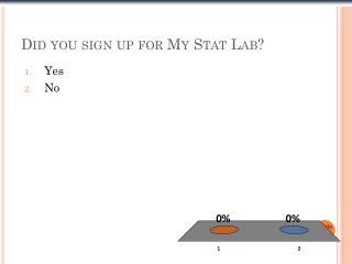 Did you sign up for My Stat Lab?