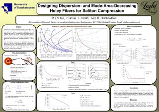 Designing Dispersion- and Mode-Area-Decreasing Holey Fibers for Soliton Compression