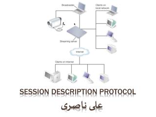 Session Description Protocol
