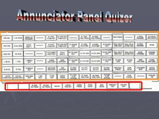 Annunciator Panel Quizer