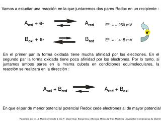 Vamos a estudiar una reacción en la que juntaremos dos pares Redox en un recipiente :